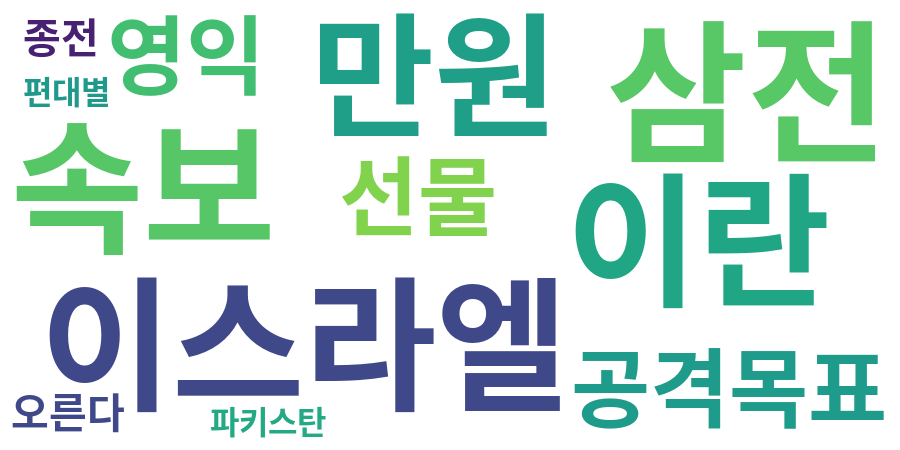 종토방 워드클라우드