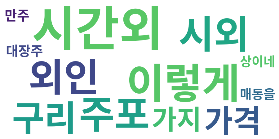 종토방 워드클라우드
