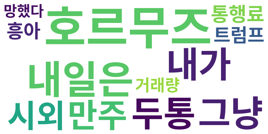 종토방 워드클라우드