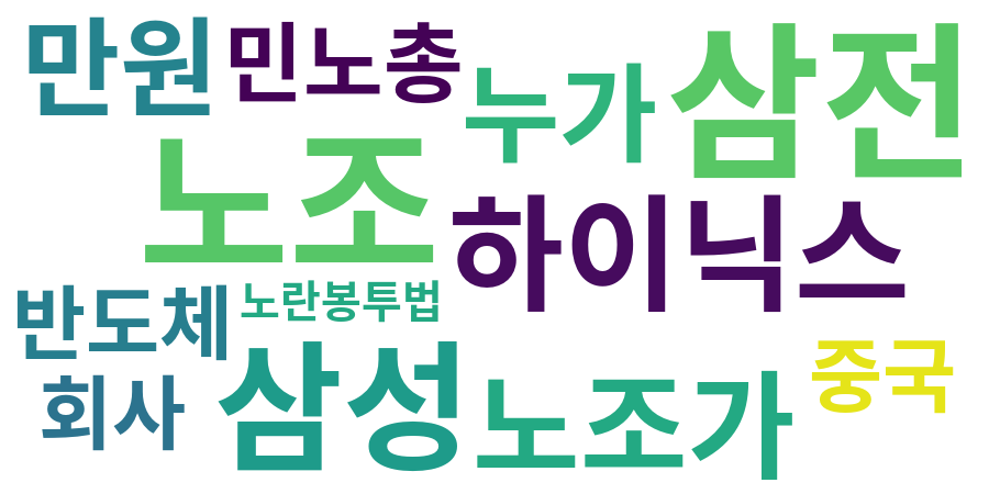 종토방 워드클라우드