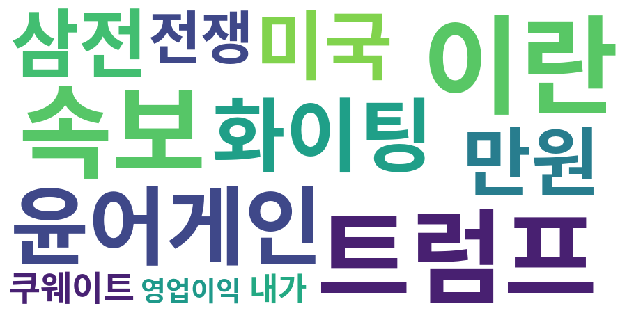종토방 워드클라우드