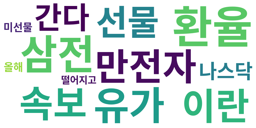 종토방 워드클라우드