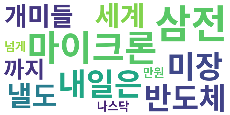 종토방 워드클라우드