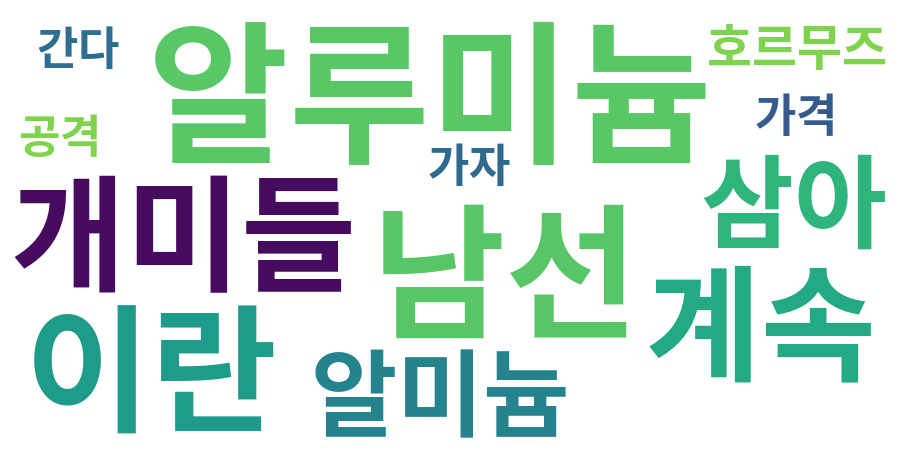 종토방 워드클라우드