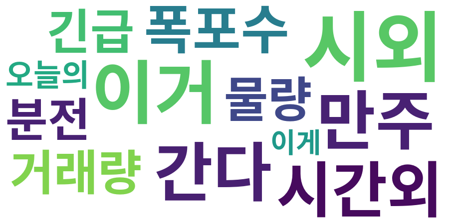 종토방 워드클라우드