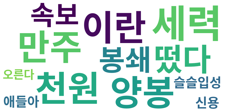 종토방 워드클라우드