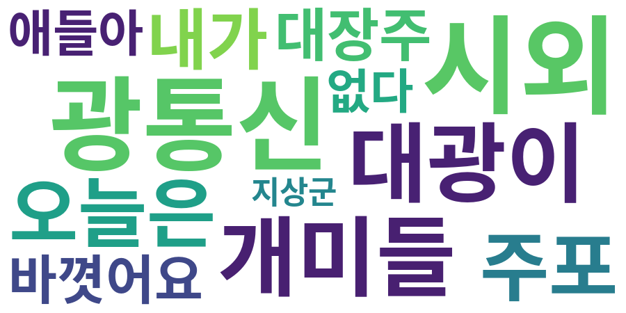 종토방 워드클라우드