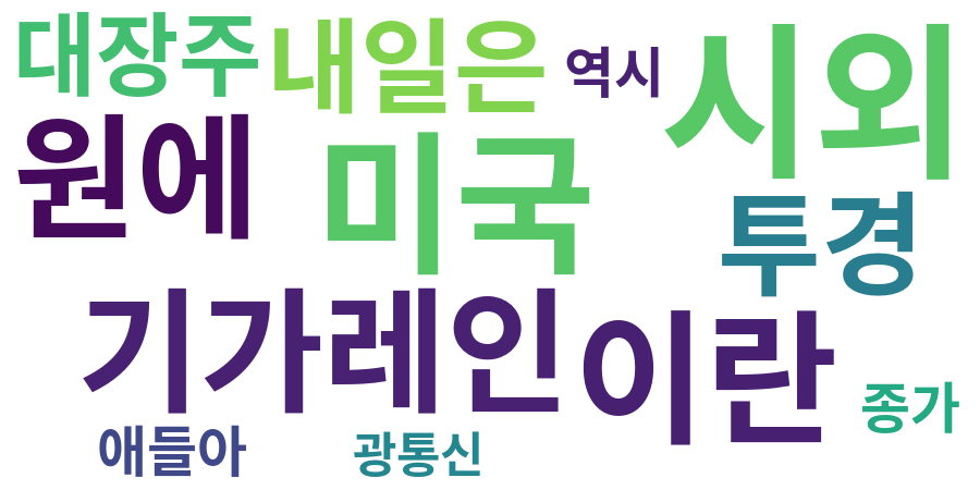 종토방 워드클라우드