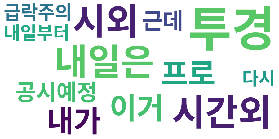 종토방 워드클라우드