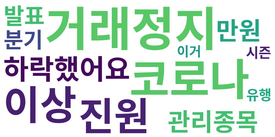 종토방 워드클라우드