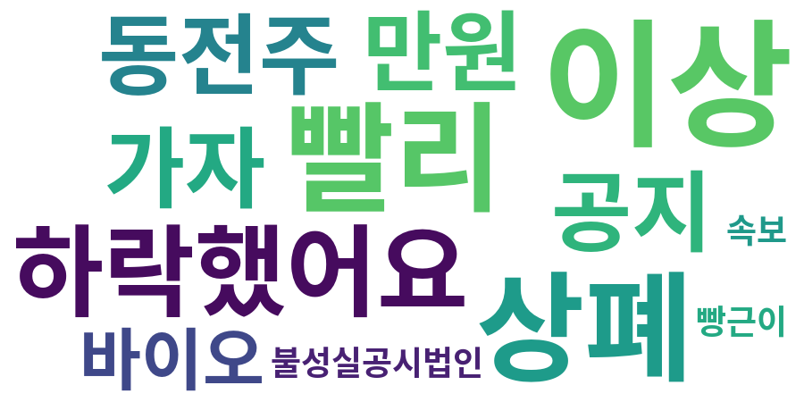 종토방 워드클라우드