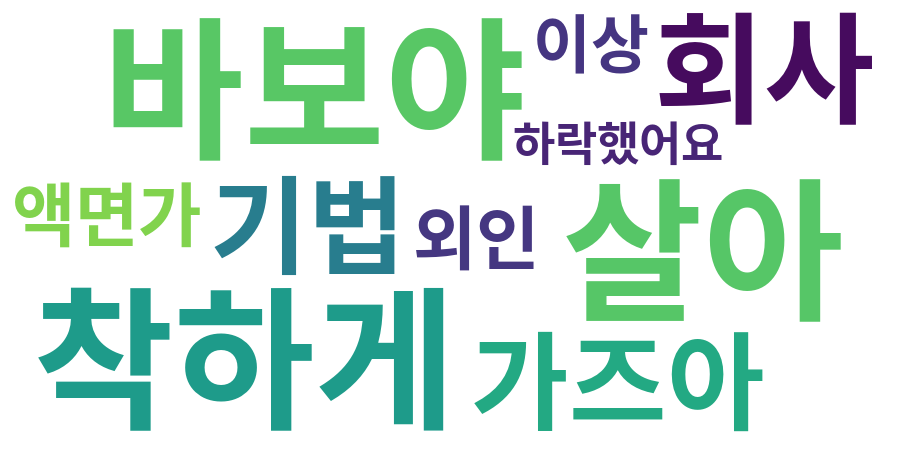 종토방 워드클라우드