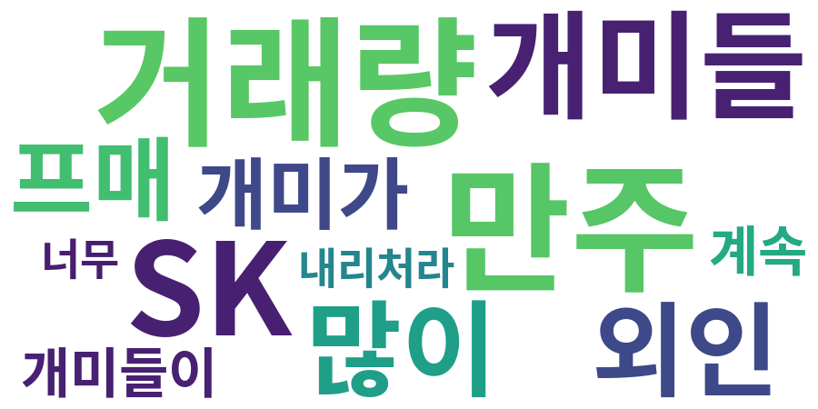 종토방 워드클라우드