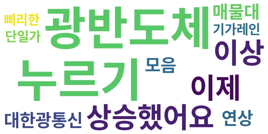 종토방 워드클라우드