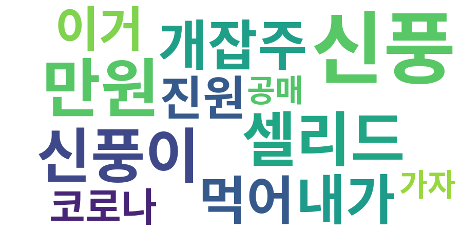 종토방 워드클라우드