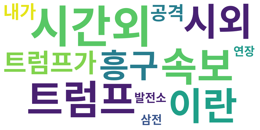 종토방 워드클라우드