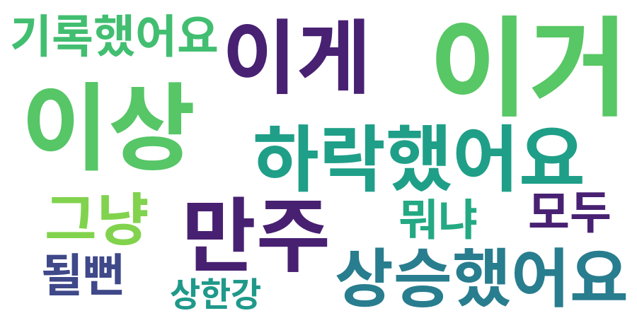 종토방 워드클라우드