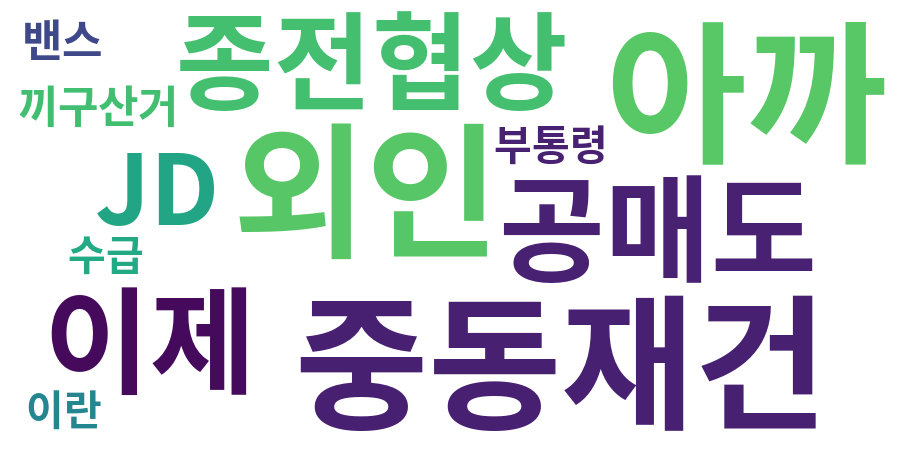 종토방 워드클라우드