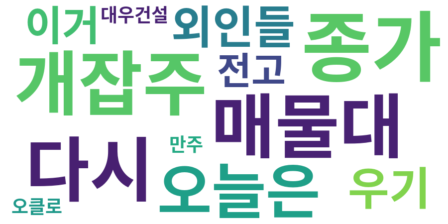 종토방 워드클라우드
