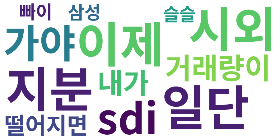 종토방 워드클라우드