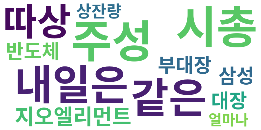 종토방 워드클라우드