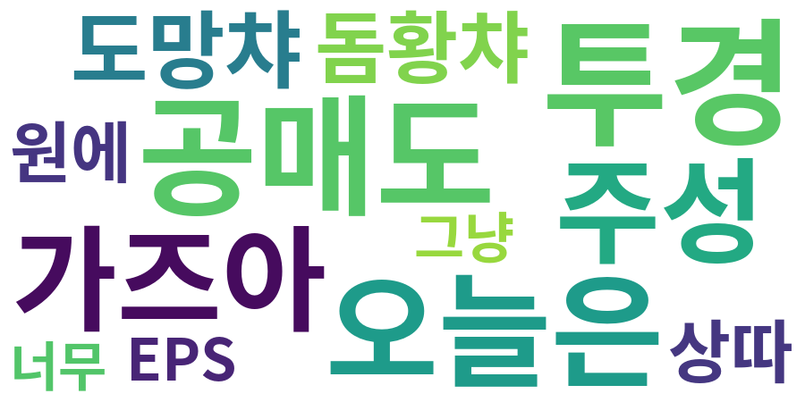 종토방 워드클라우드