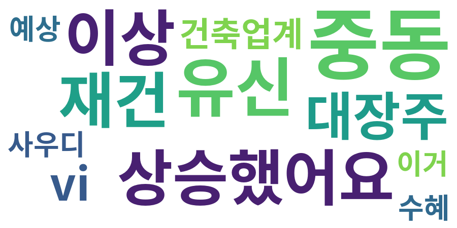 종토방 워드클라우드