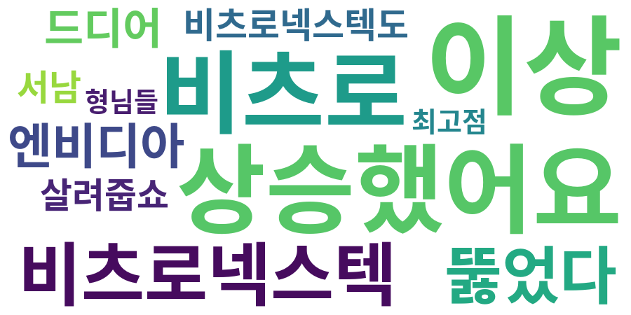 종토방 워드클라우드