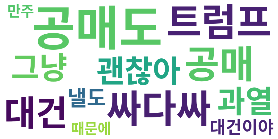 종토방 워드클라우드