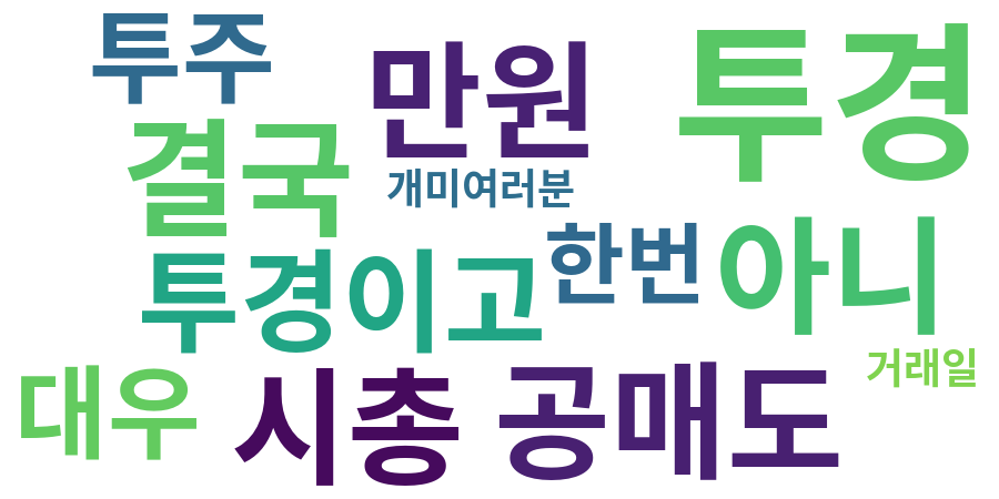 종토방 워드클라우드