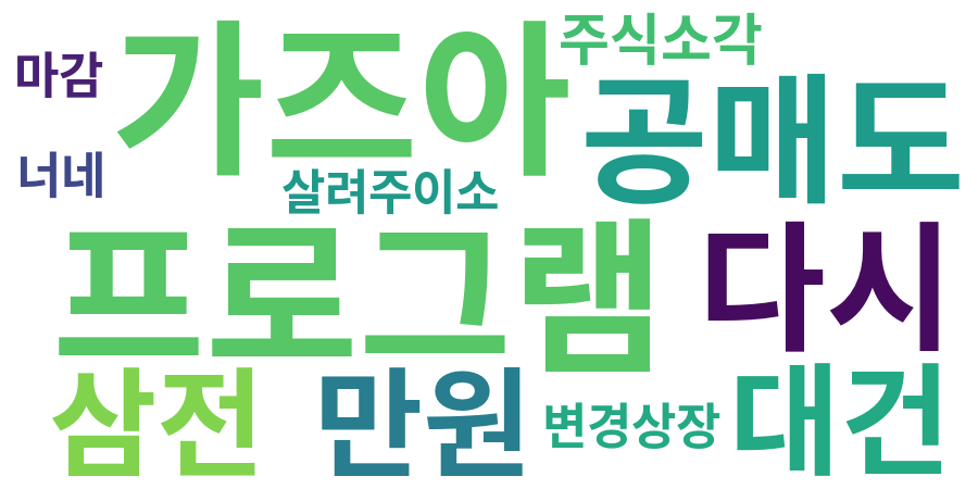 종토방 워드클라우드