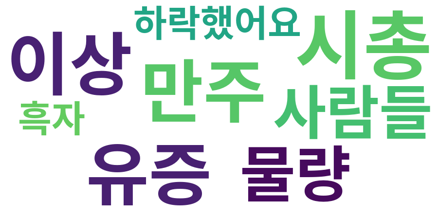 종토방 워드클라우드