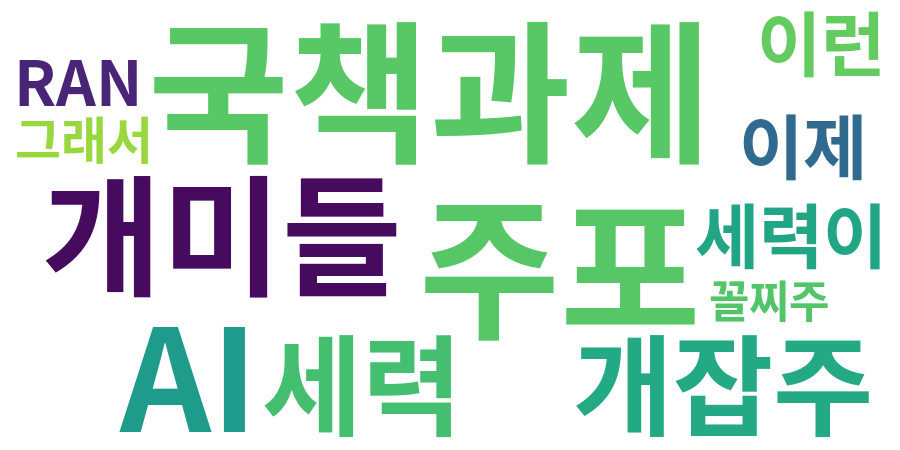 종토방 워드클라우드