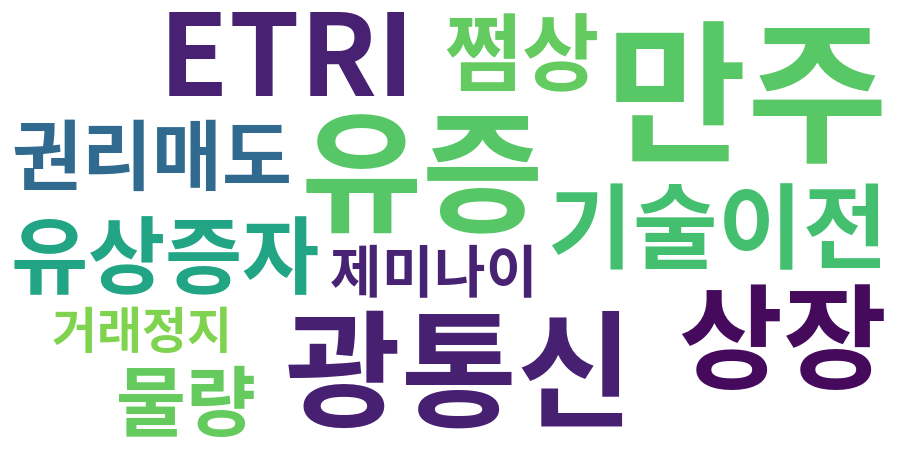 종토방 워드클라우드