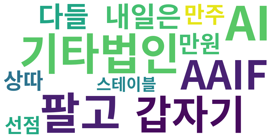 종토방 워드클라우드