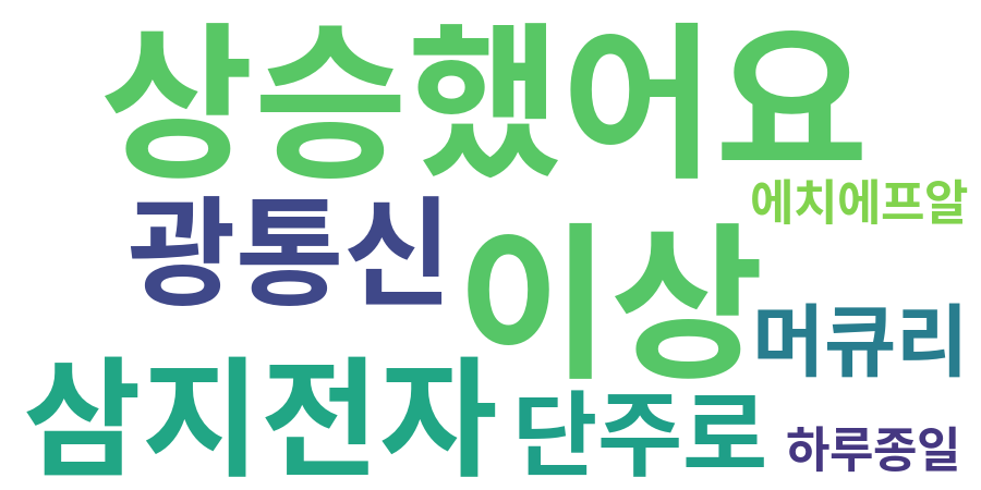 종토방 워드클라우드