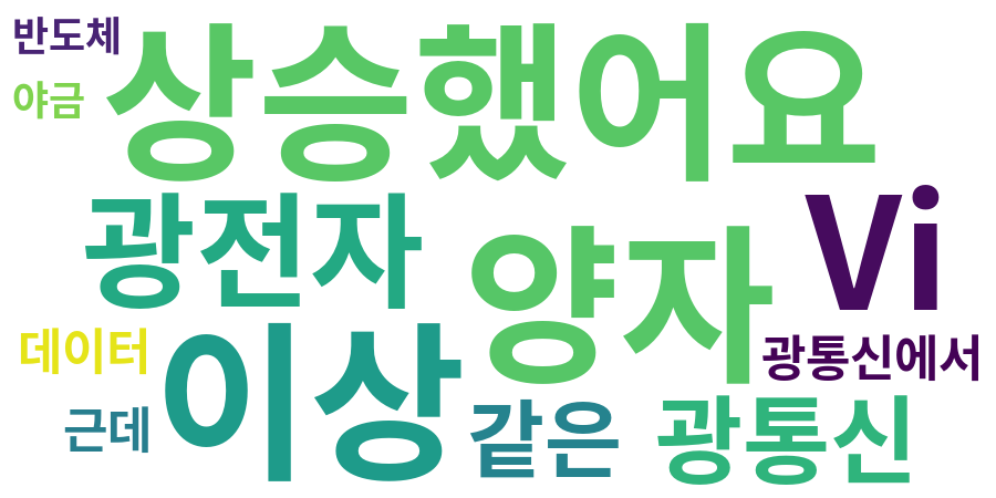 종토방 워드클라우드