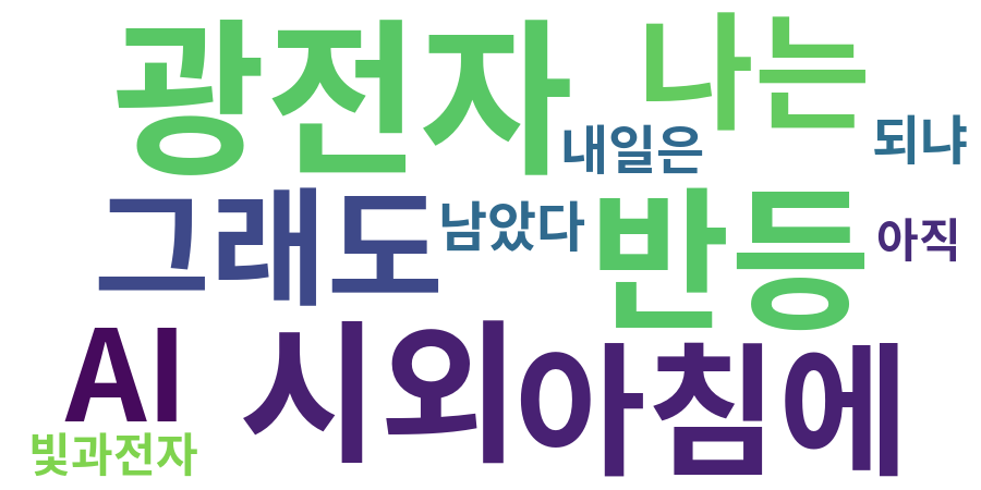 종토방 워드클라우드