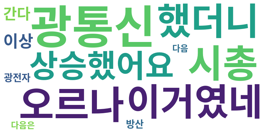 종토방 워드클라우드