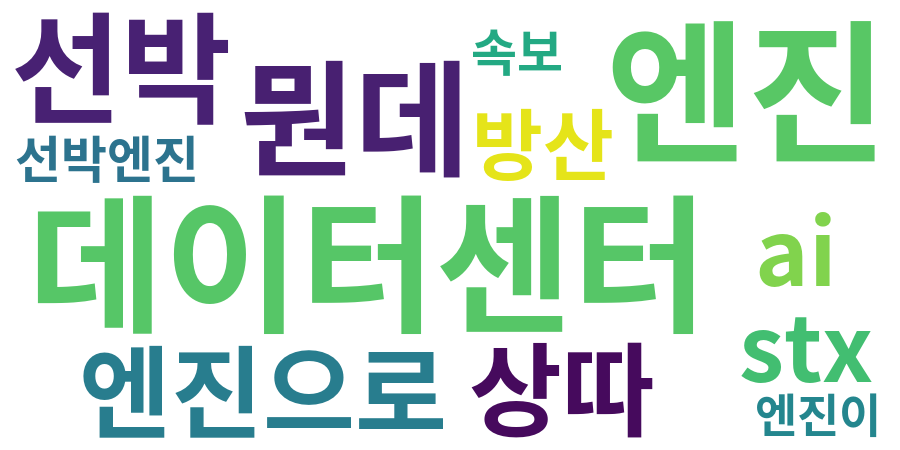 종토방 워드클라우드