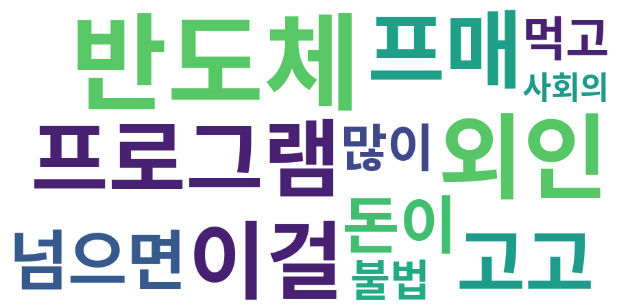 종토방 워드클라우드