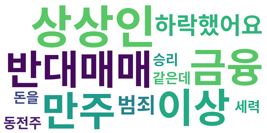 종토방 워드클라우드