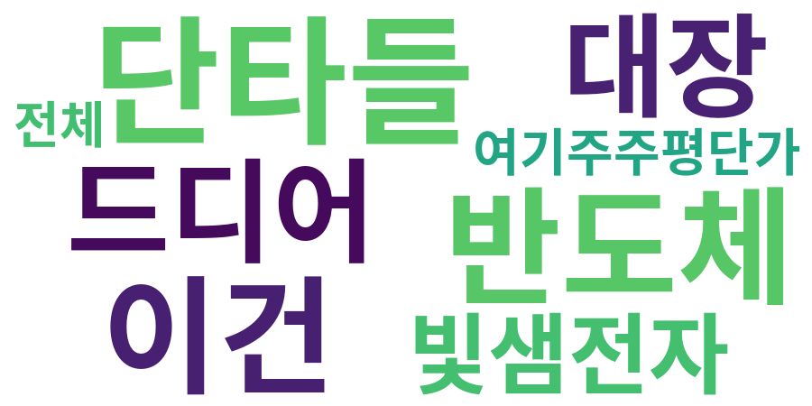 종토방 워드클라우드