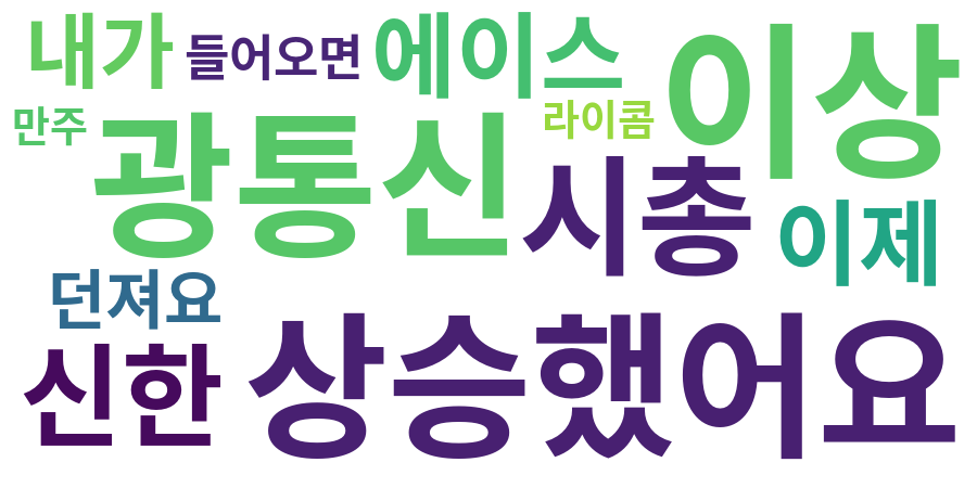 종토방 워드클라우드