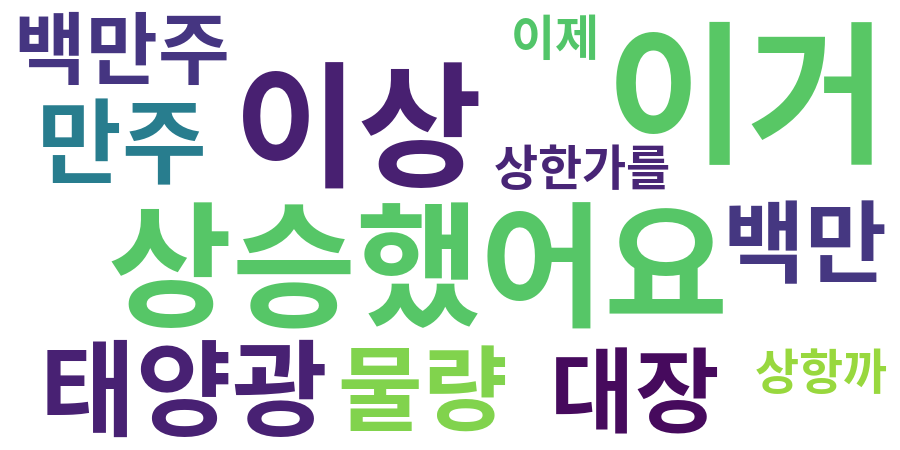 종토방 워드클라우드