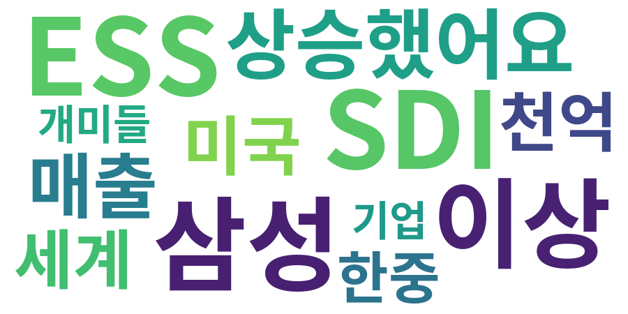 종토방 워드클라우드