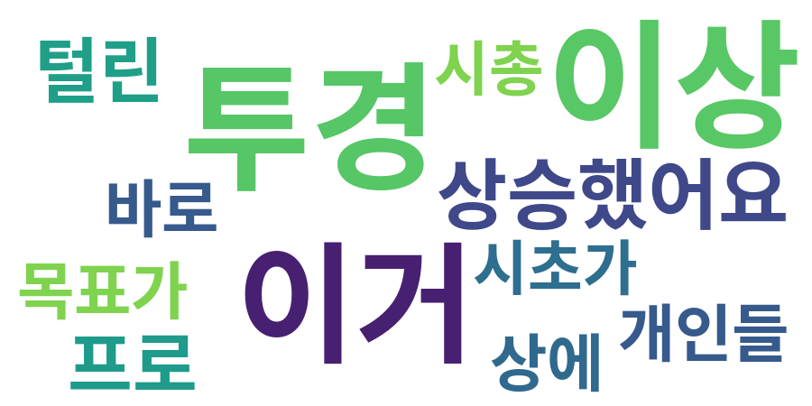 종토방 워드클라우드