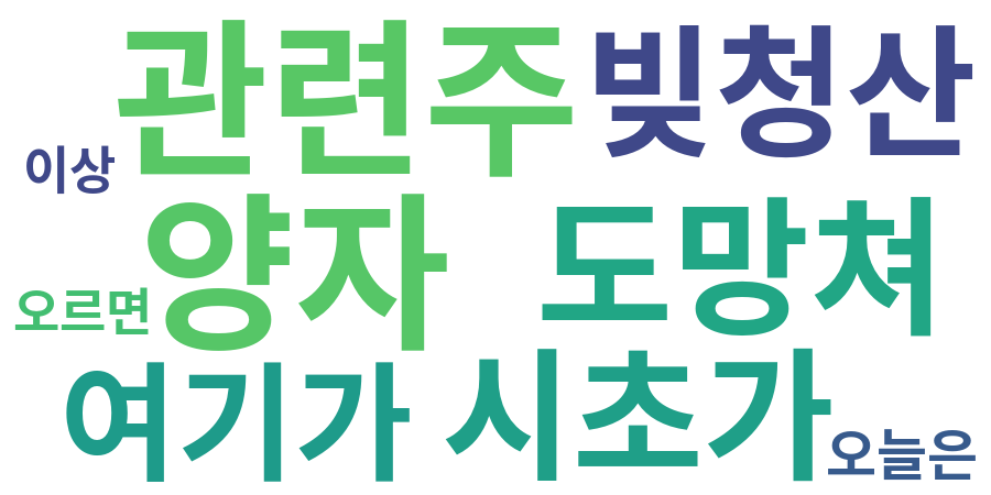 종토방 워드클라우드