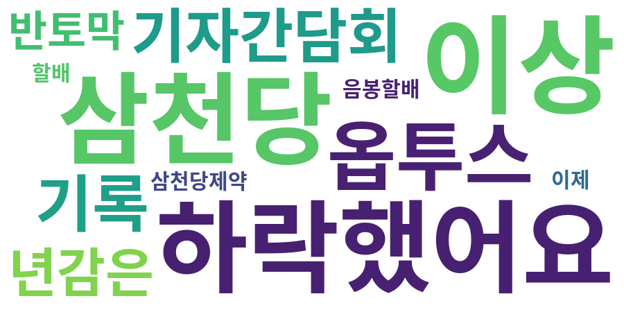 종토방 워드클라우드