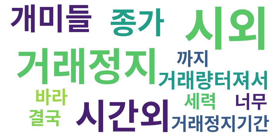 종토방 워드클라우드